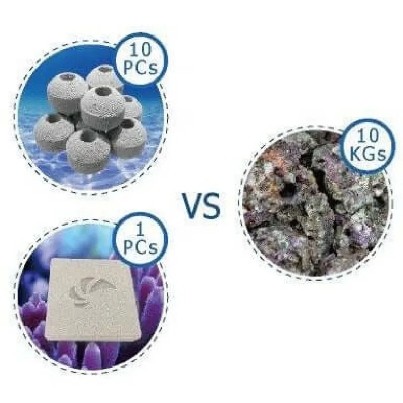 Aquarium Nano Tech Bioblock Ju – Marine Aquarium Cube recenzja i cena