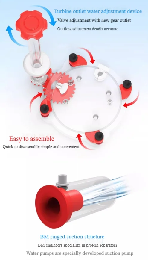 220-240V 50Hz Bubble Magus Cur – Reef Tank Filter recenzja i cena