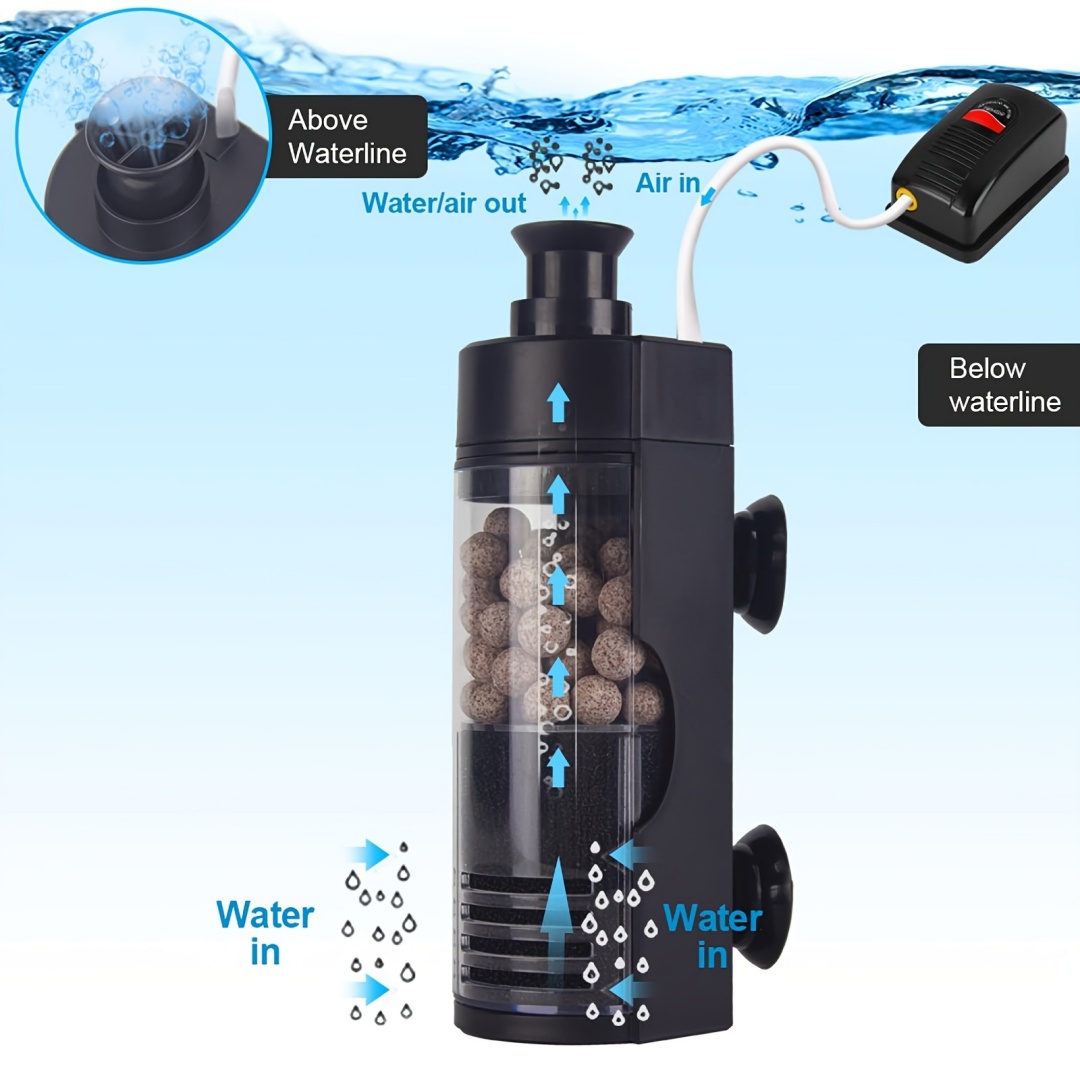 Kompaktowy, ścienny filtr bio- – Reef Tank Filter recenzja i cena