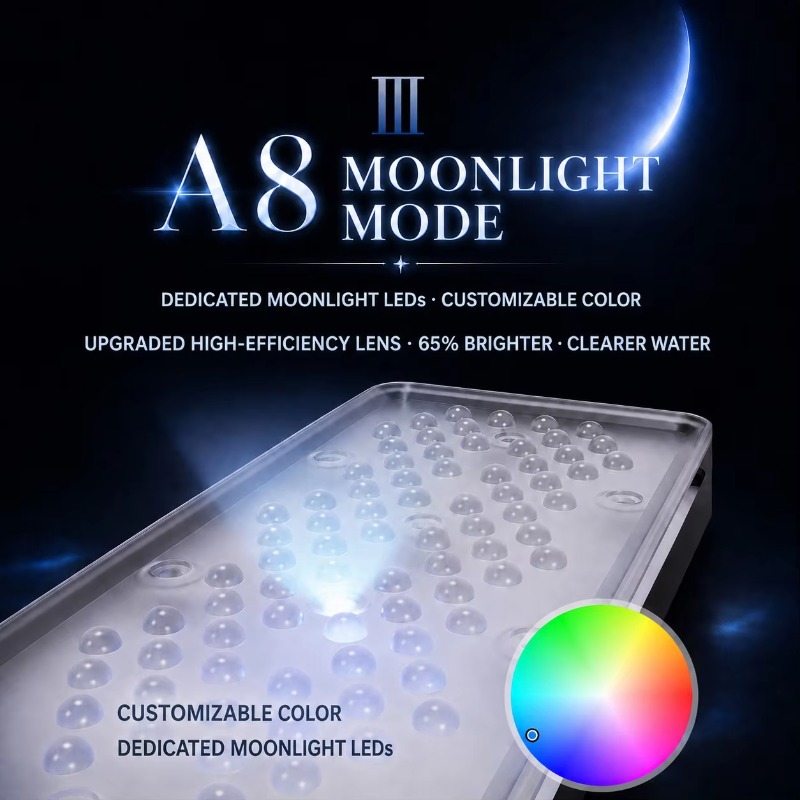 AIPAI A8 III Seria A8SE/A8 Pro – Reef Lighting recenzja i cena